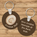 Search for edibility key rings Edible