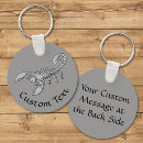 Search for danger key rings Toxic