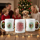 Search for labradors mugs For pets
