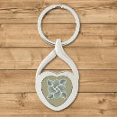 Search for deco decor key rings Background