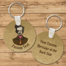 Search for author key rings Edgar allan poe