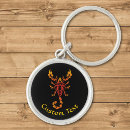 Search for scorpion key rings Symbol