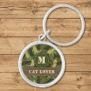Search for green camouflage key rings Design