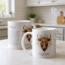 Search for taurus horoscope mugs Astronomy