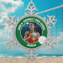 Search for photo ball christmas tree decorations Green