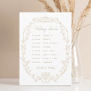 Search for order of events ceremony weddings Itinerary