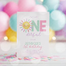 Search for onederful birthday invitations Isn't she onederful