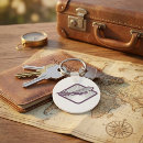 Search for flight engineer key rings Aircraft