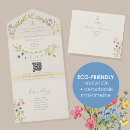 Search for timeline for wedding invitations Rustic