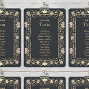 Search for revive posters Antique