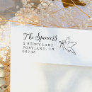Search for bird rubber stamps Address