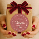 Search for elf name christmas stickers For kids