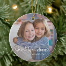 Search for great grandma christmas tree decorations Great grandmother