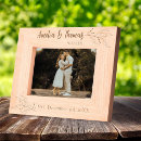 Search for border picture frames Wooden with names