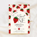 Search for sweet one birthday invitations For her