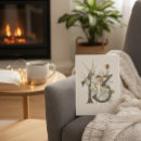 Search for vintage fairy birthday cards Children