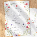 Search for flower border invitations Baby in bloom