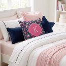 Search for vintage floral cushions Monogrammed
