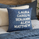 Search for grandchildren names cushions Modern lettering design
