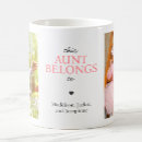 Search for from nephew mugs Unique