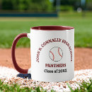Search for baseballs mugs Sports