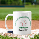 Search for baseball mom mugs Sports