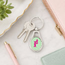 Search for weiner dog key rings Doxie