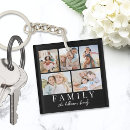 Search for black and white design key rings Design your own