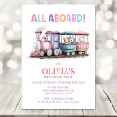 Search for all aboard the train birthday invitations Modern