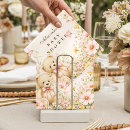 Search for floral baby shower napkins Watercolor flowers