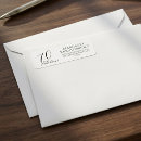 Search for birthday return address labels Modern bold