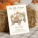Search for mom birthday invitations For kids