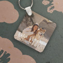 Search for remembrance key rings Merry christmas