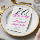 Search for seventy birthday invitations Minimal typography simple