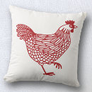 Search for chicken decor Poultry