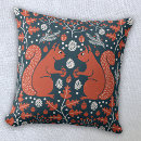 Search for autumn leaves home decor cushions Nature