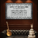 Search for music birthday banners Rock and roll
