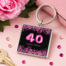 Search for forty key rings 40 years old