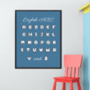 Search for abc chart posters Kindergarten