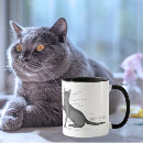 Search for diagrams mugs Anatomy