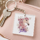 Search for obsessions key rings Cute