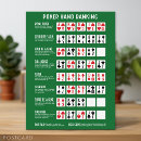Search for hand games postcards Poker