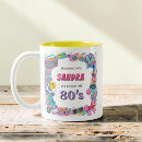 Search for made in the 80s mugs Roller skates