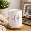 Search for first time grandpa mugs Grandparent