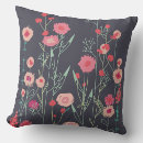 Search for dark charcoal grey cushions Pattern