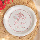 Search for pizza plates Pizza bridal shower