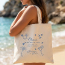 Search for girls trip itinerary Beach