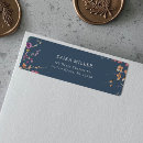 Search for pink and navy return address labels Bride
