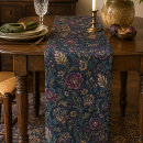 Search for william morris placemats Cottagecore