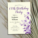 Search for mum 60th birthday invitations Celebration